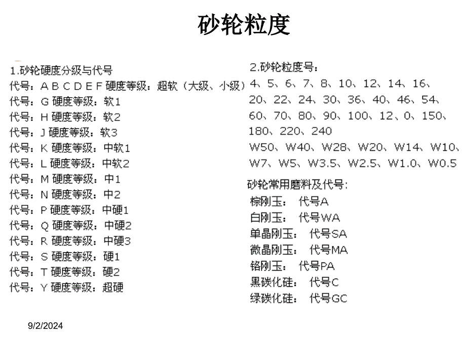 精密磨削和超精密磨削加工方法分类_第3页