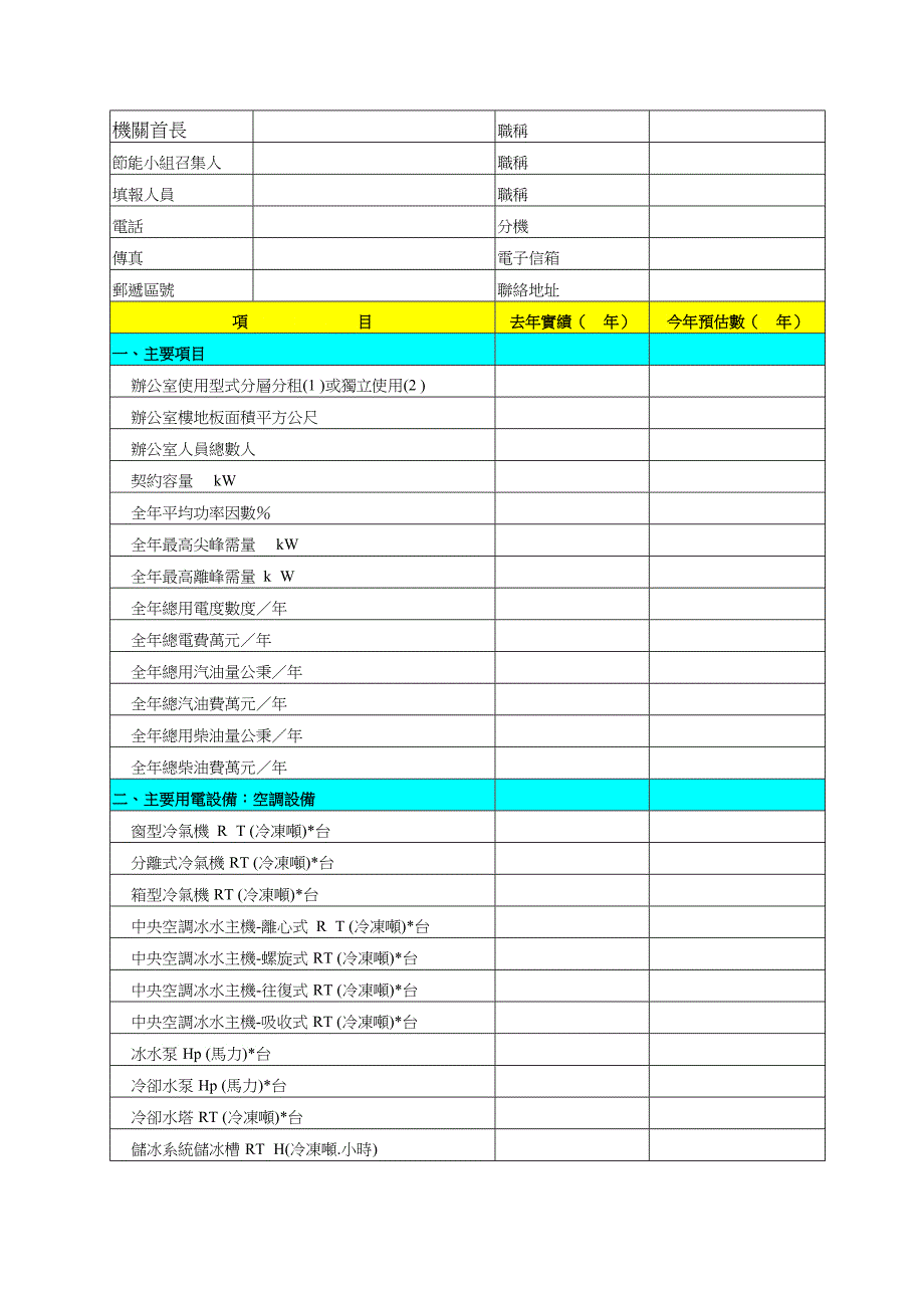 办公室节约能源的措施介绍_第5页