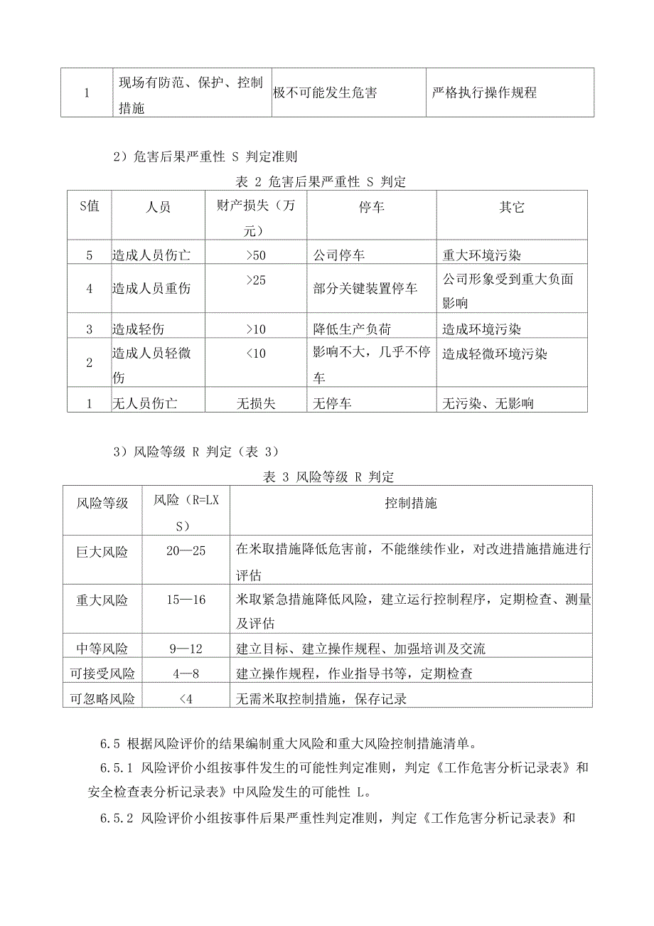 公司风险评价程序_第4页