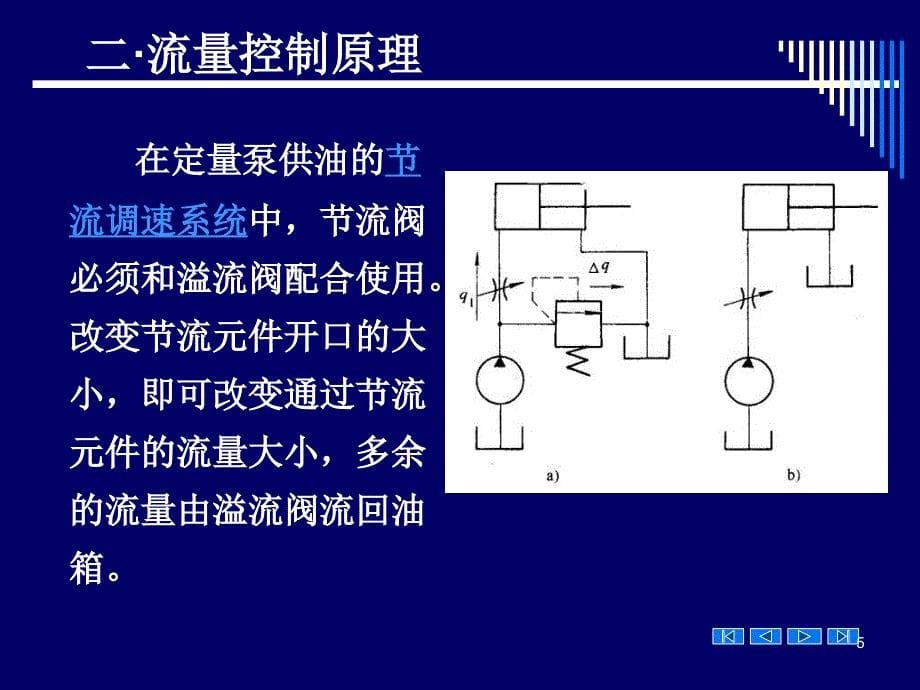 《S43流量阀》PPT课件_第5页