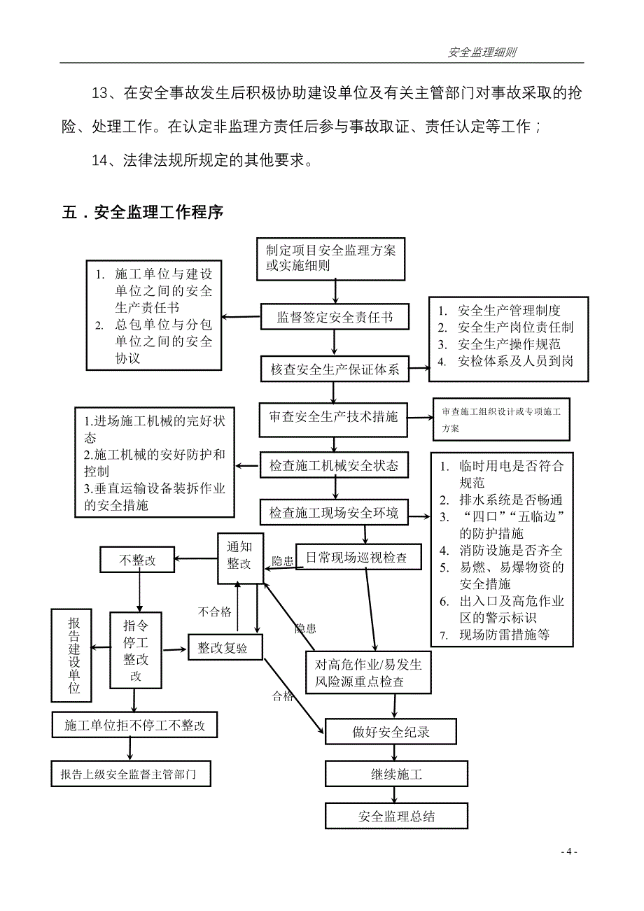 高层建筑安全监理实施细则.doc_第4页