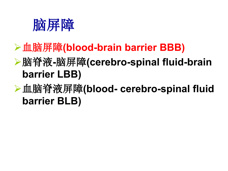 药物与脑屏障基础知识PPT_第2页