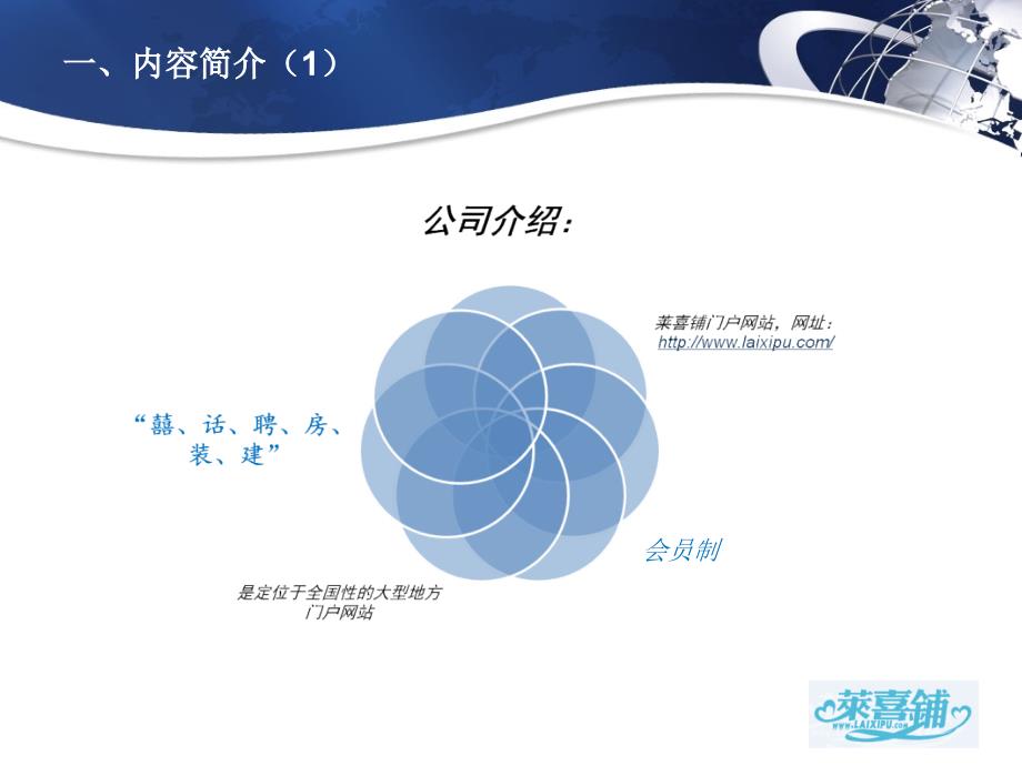 公司招商手册_第2页