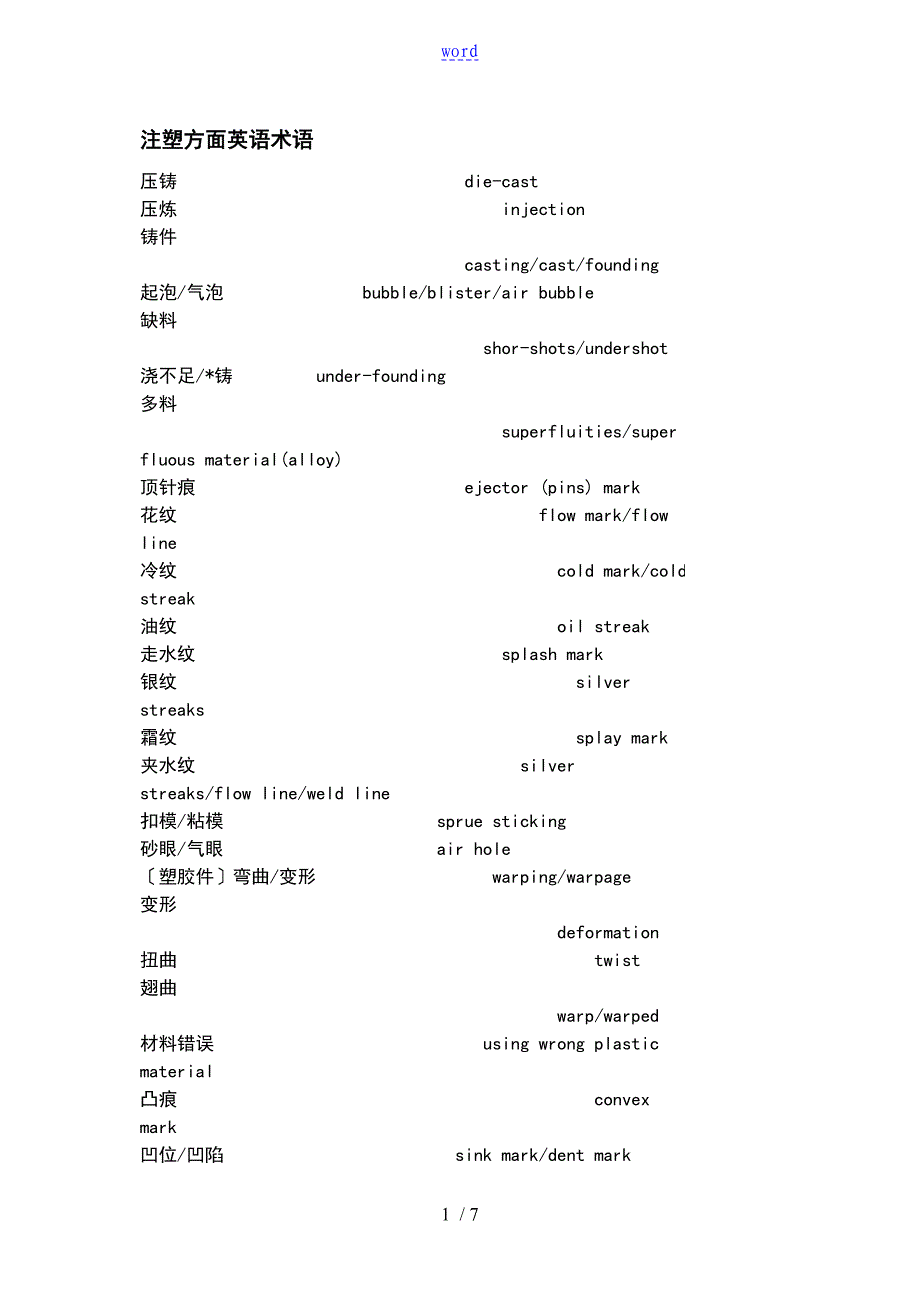 注塑方面英语术语_第1页