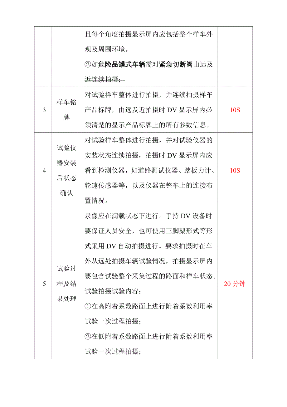 ABS录像实施细则_第2页