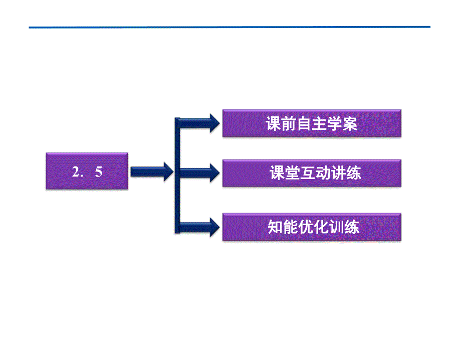 圆锥曲线统一定义_第3页