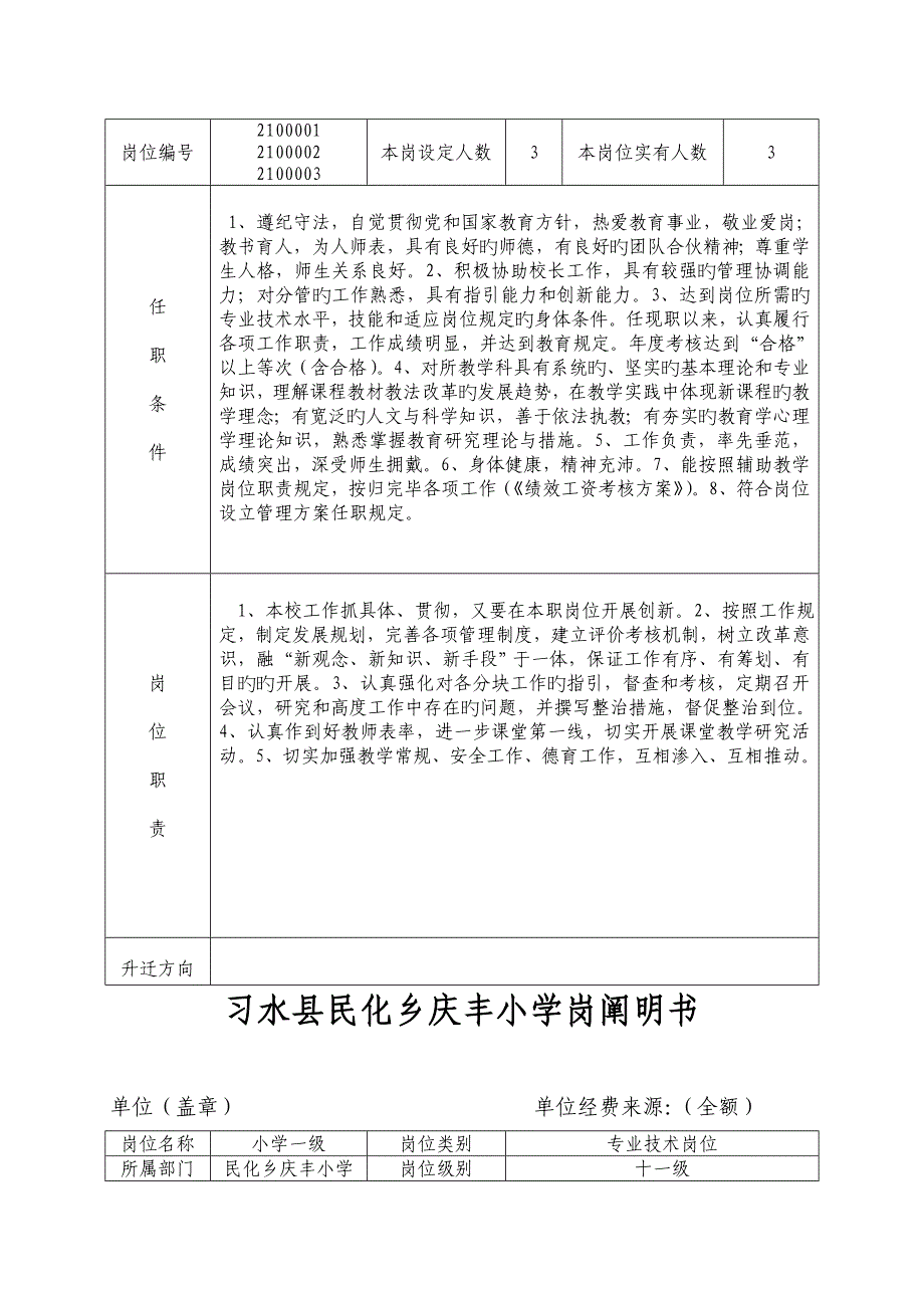 教育系统事业单位岗位专项说明书_第2页