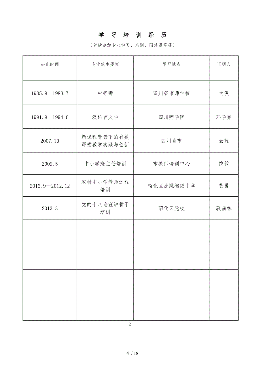 中学高级教师职务任职资格评审表(样本)_第4页