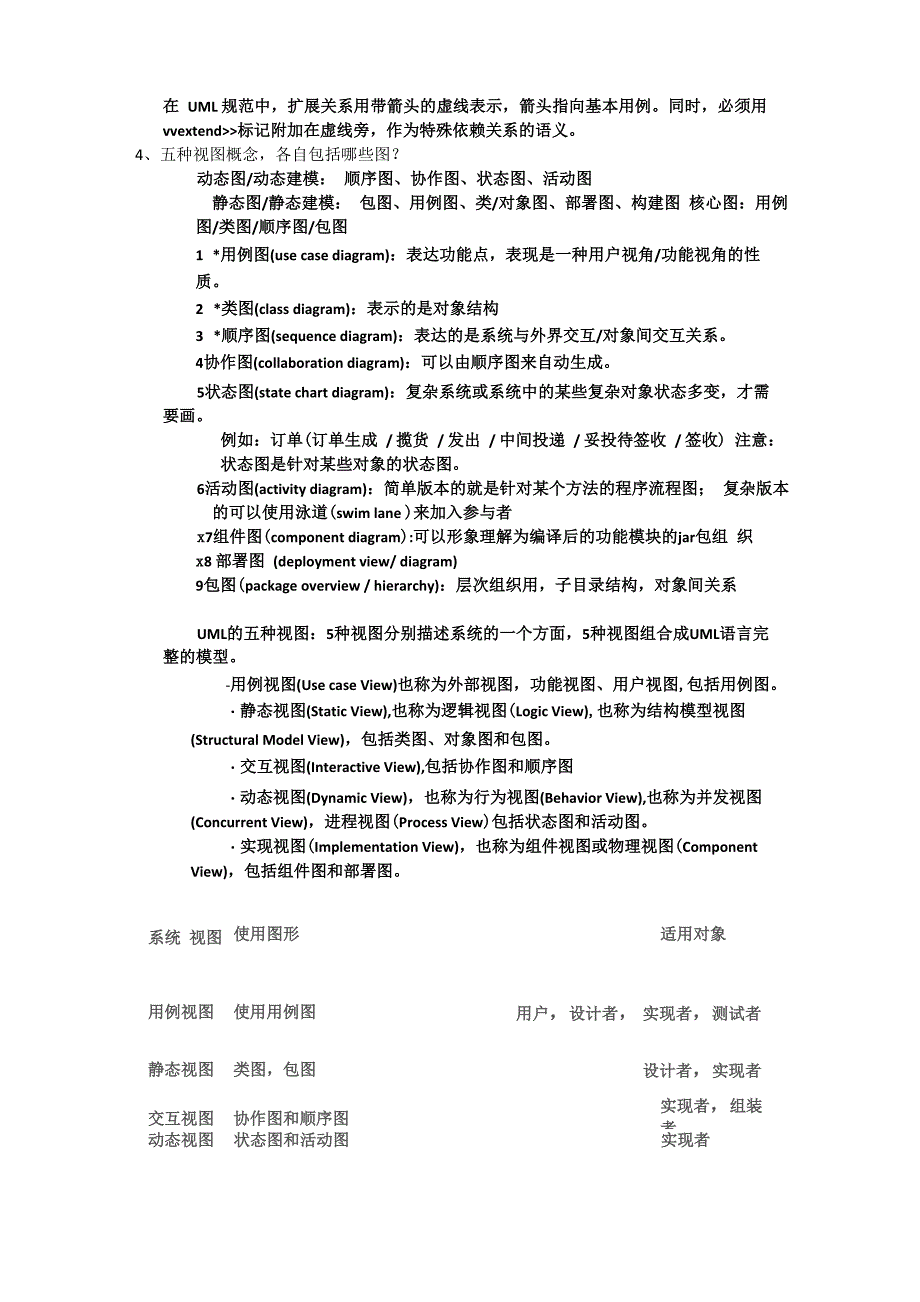 UML考试提纲要点_第2页