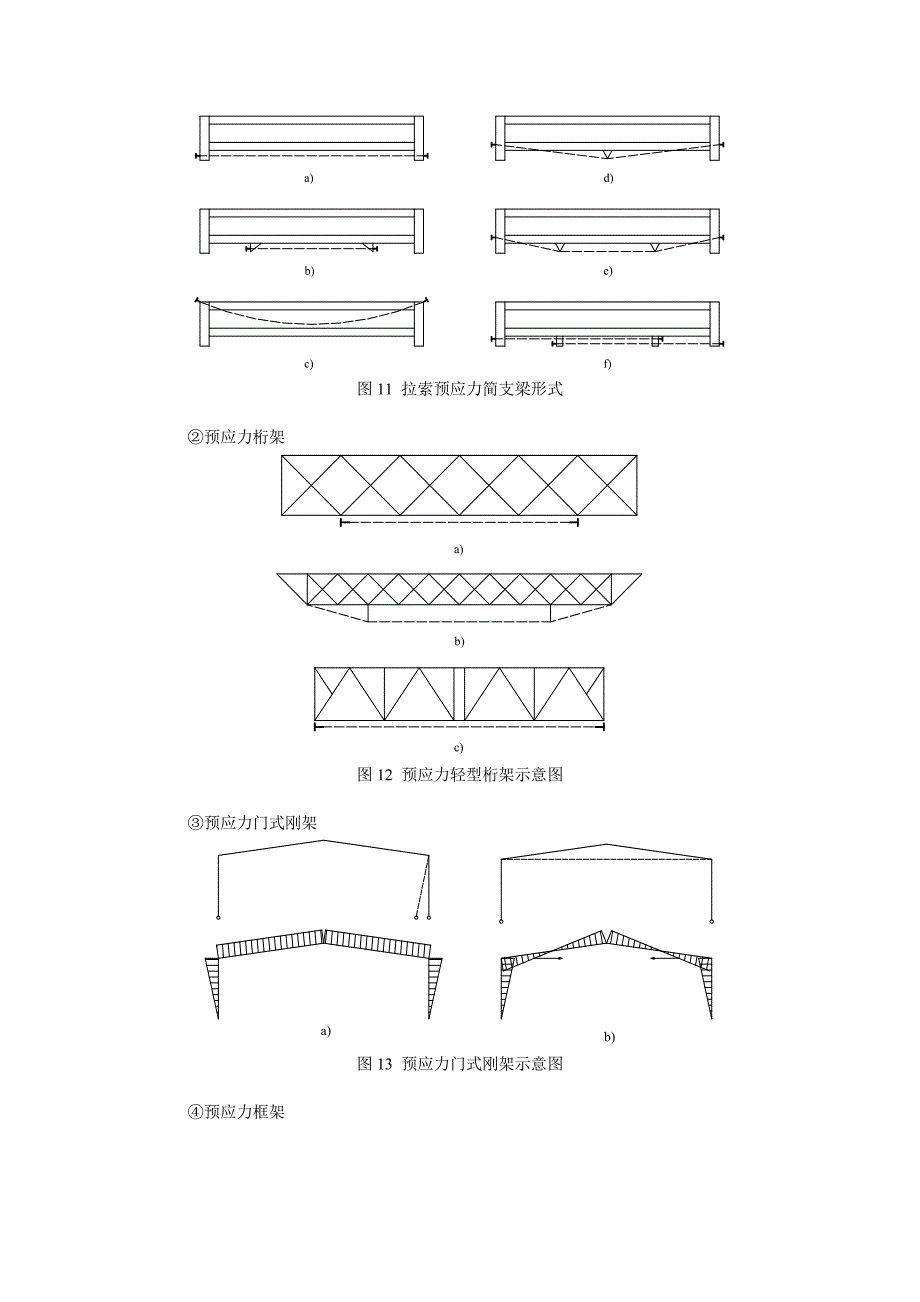 预应力钢结构简介.doc_第4页