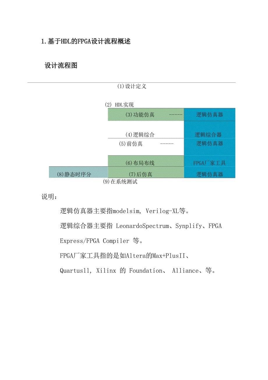 华为FPGA设计流程指南_第5页