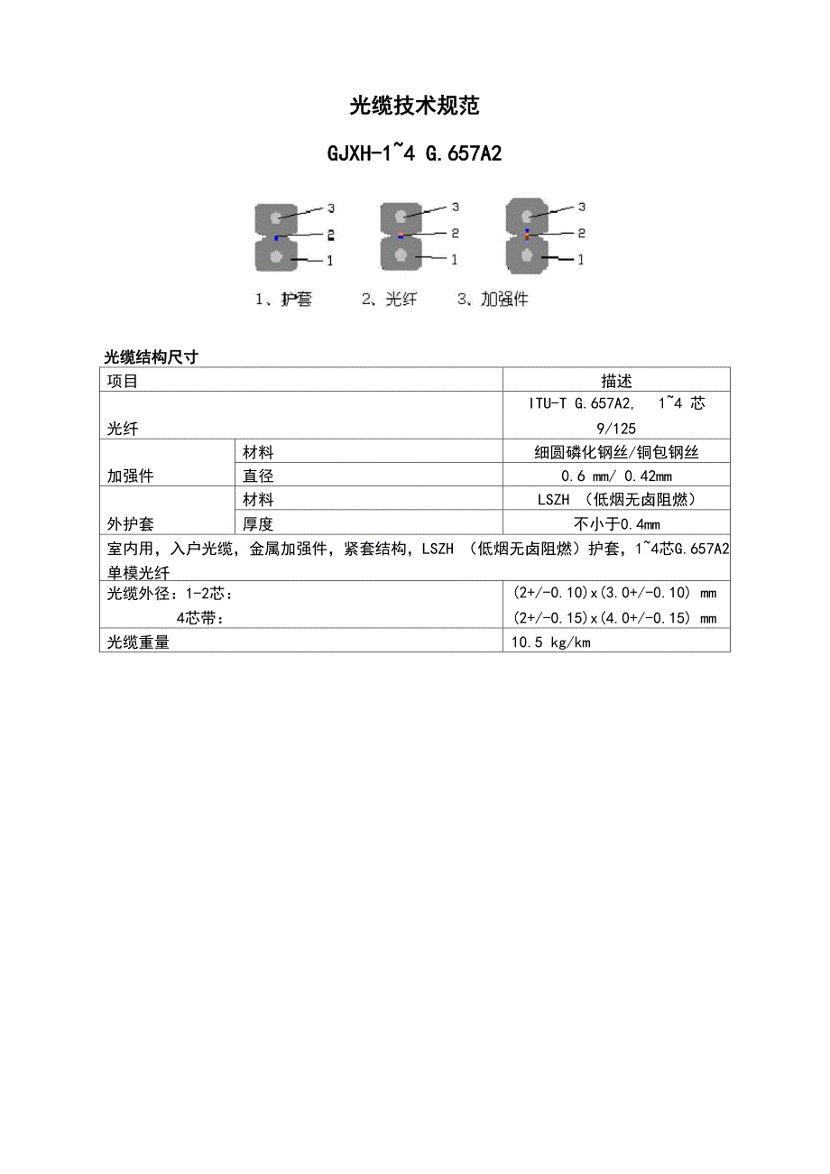 蝶形光缆性能介绍_第2页