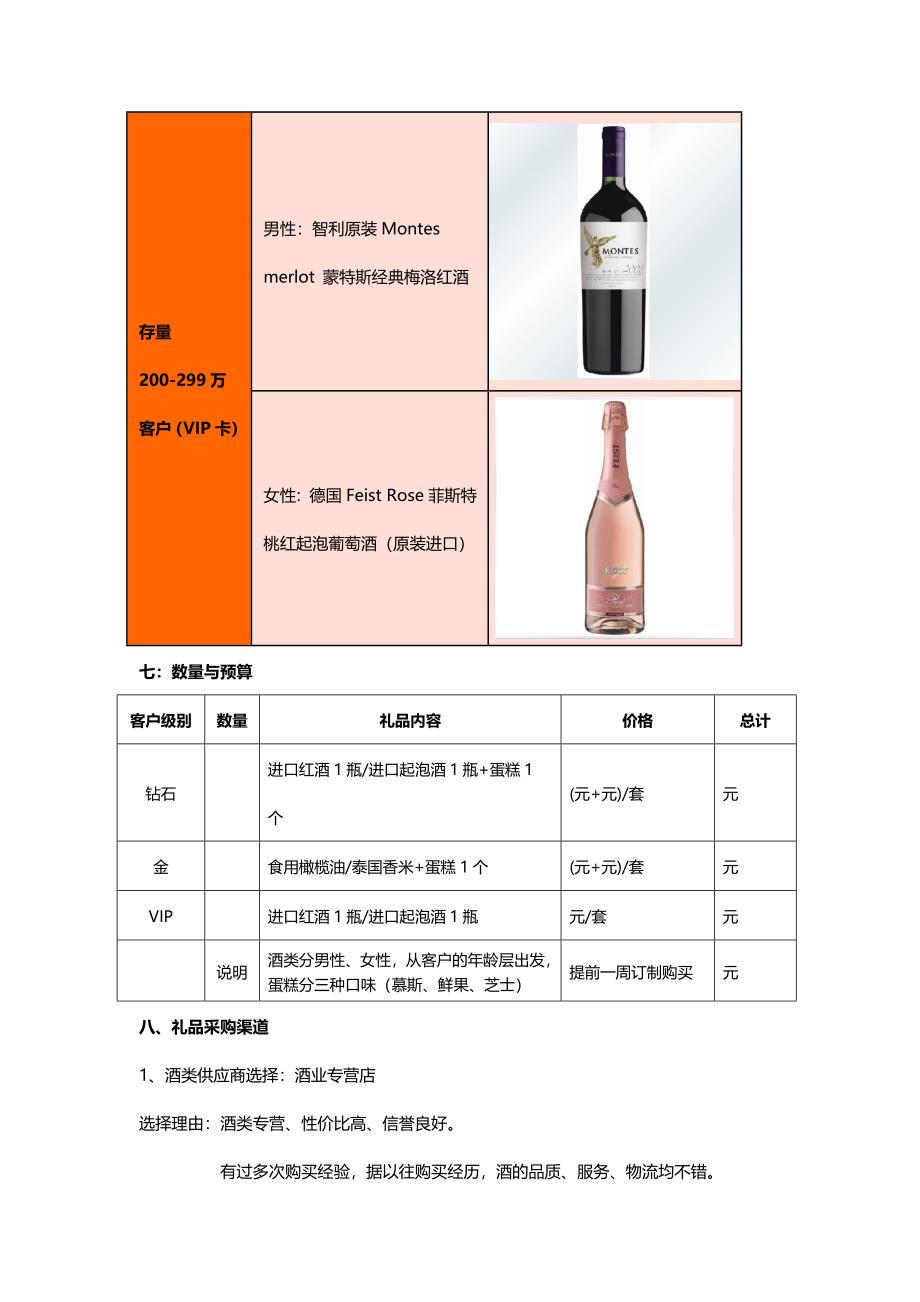 大客户生日礼品方案_第3页