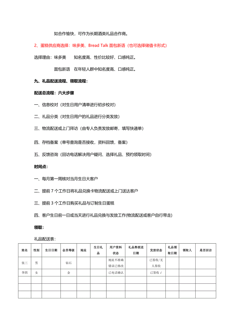 大客户生日礼品方案_第4页