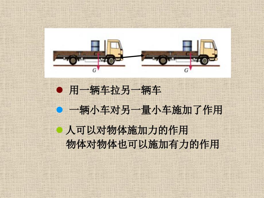 人教版物理高一物理必修一第三章相互作用第一节3.1重力基本相互作用共33张PPT_第5页