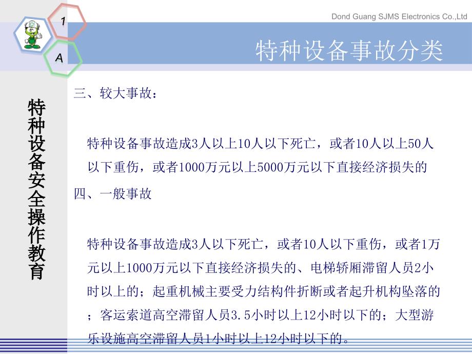 特种设备安全操作ppt课件.ppt_第4页