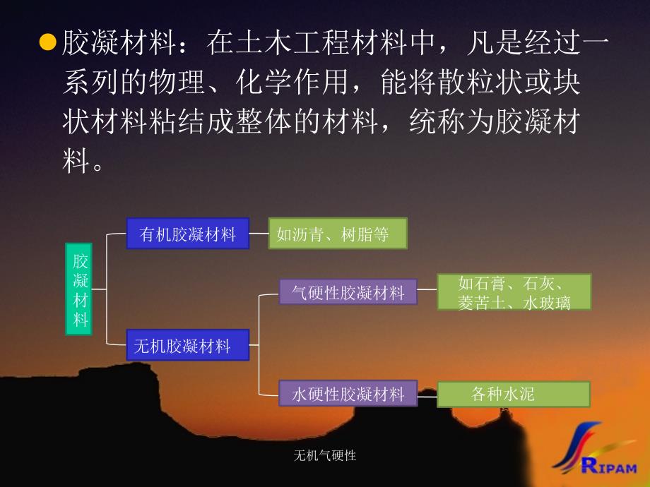 无机气硬性课件_第3页