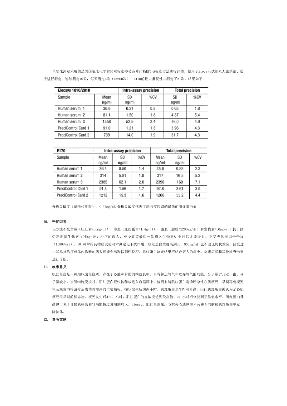 肌红蛋白(Myoglobin)作业指导书_第3页