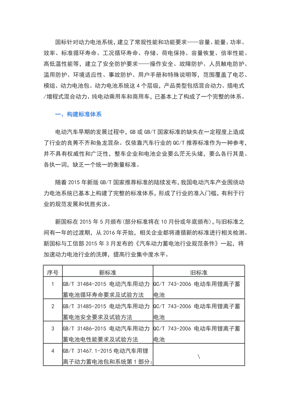 电动汽车动力电池系统国标最详解读_第1页