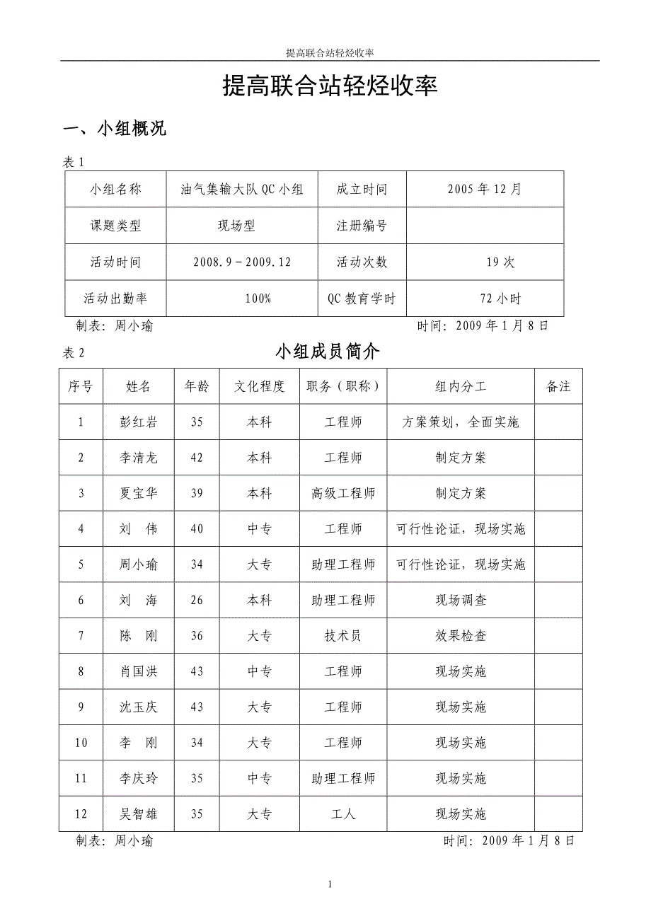 提高联合站轻烃回收率QC(油气集输大队).doc_第3页