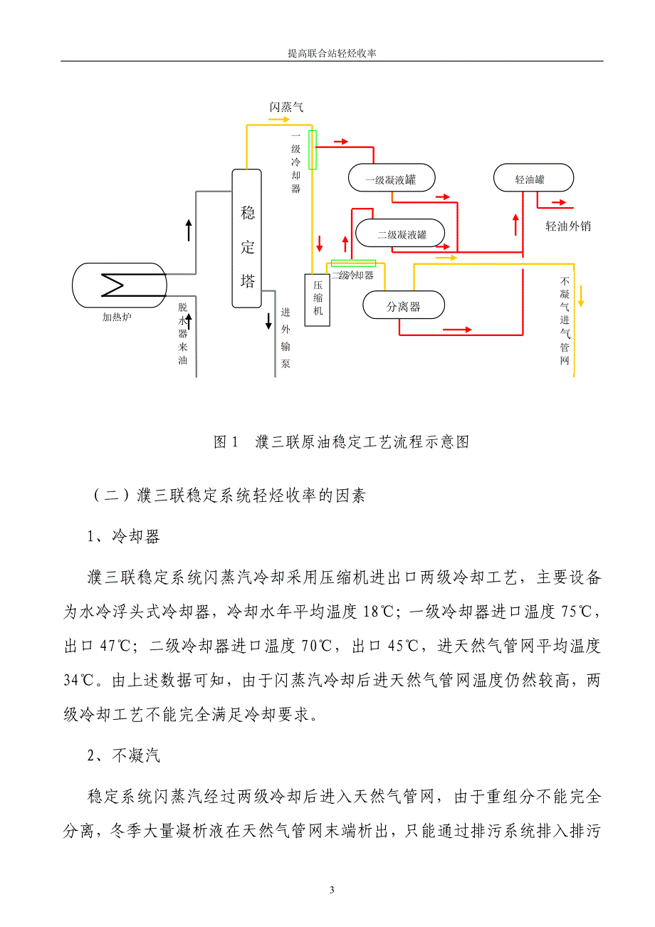 提高联合站轻烃回收率QC(油气集输大队).doc_第5页