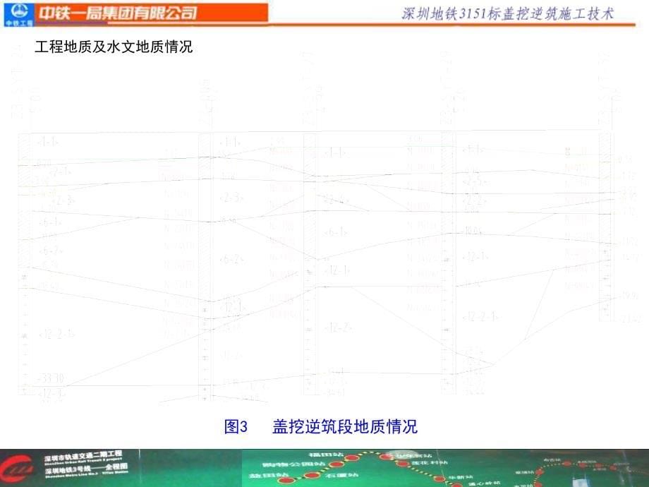 深圳地铁3151标盖挖逆筑法施工技术_第5页