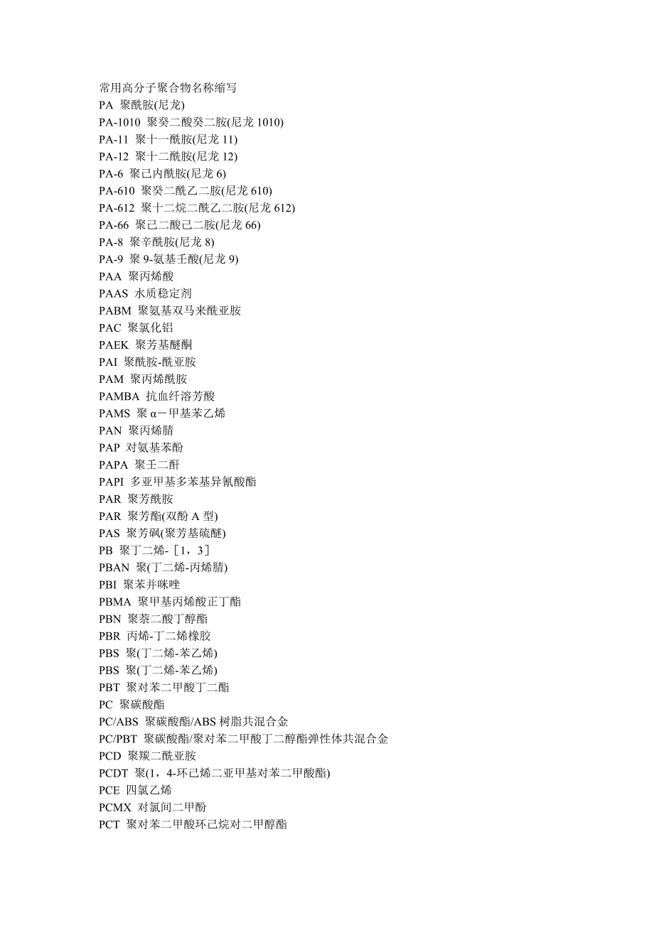 常用高分子聚合物名称缩写.doc_第1页