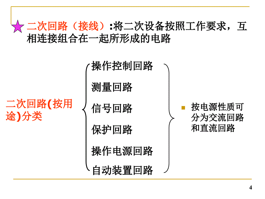 发电厂二次系统及继电保护_第4页