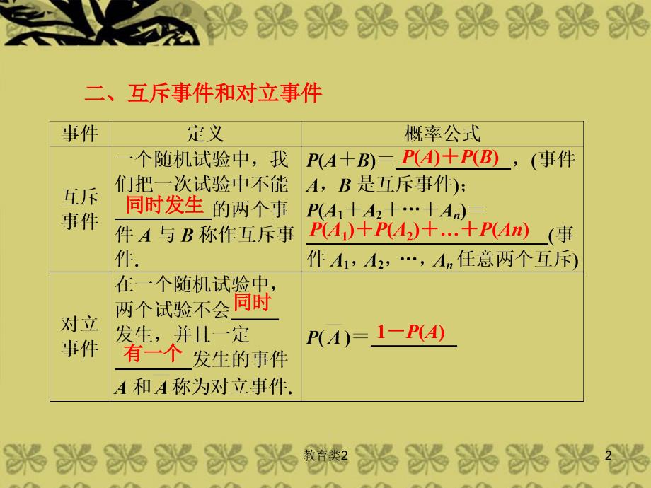 高三数学一轮复习-基础、小题、考点、课时检测9.4随机事件的概率课件 新人教A版[沐风教学]_第2页