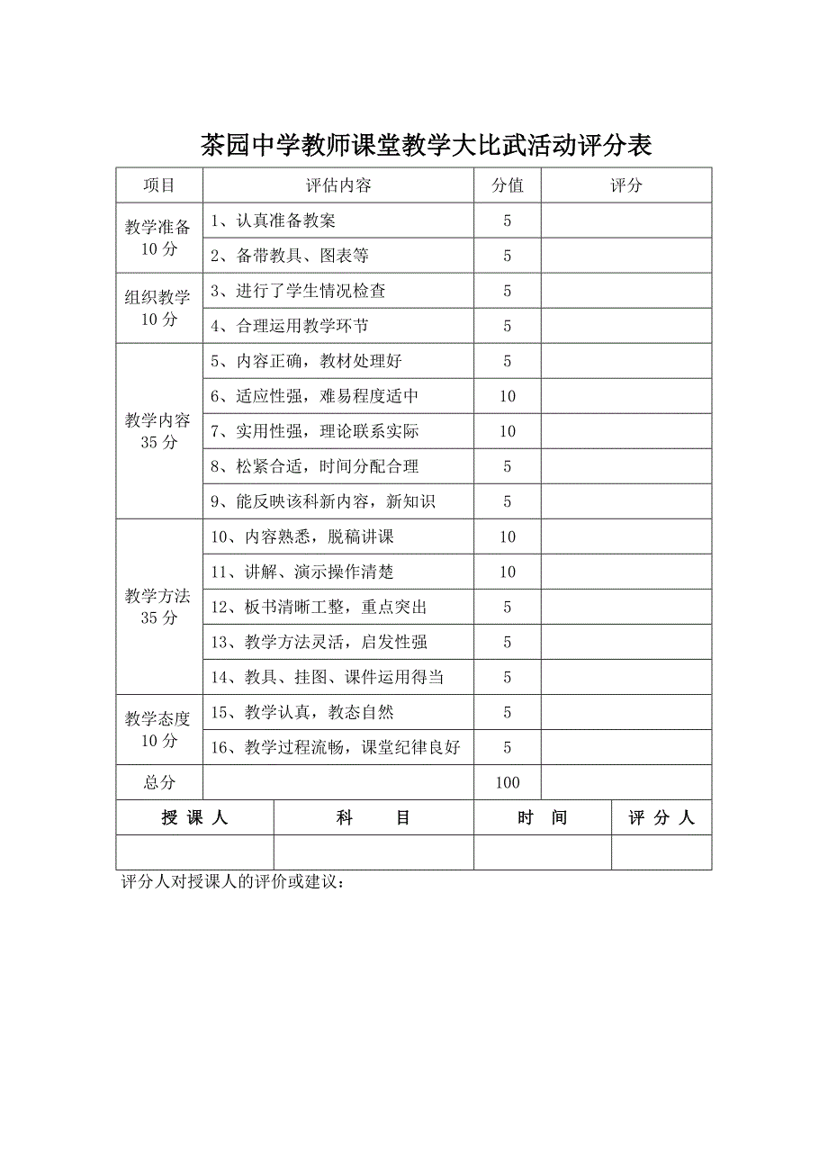 学校教师课堂教学大比武活动实施方案_第3页