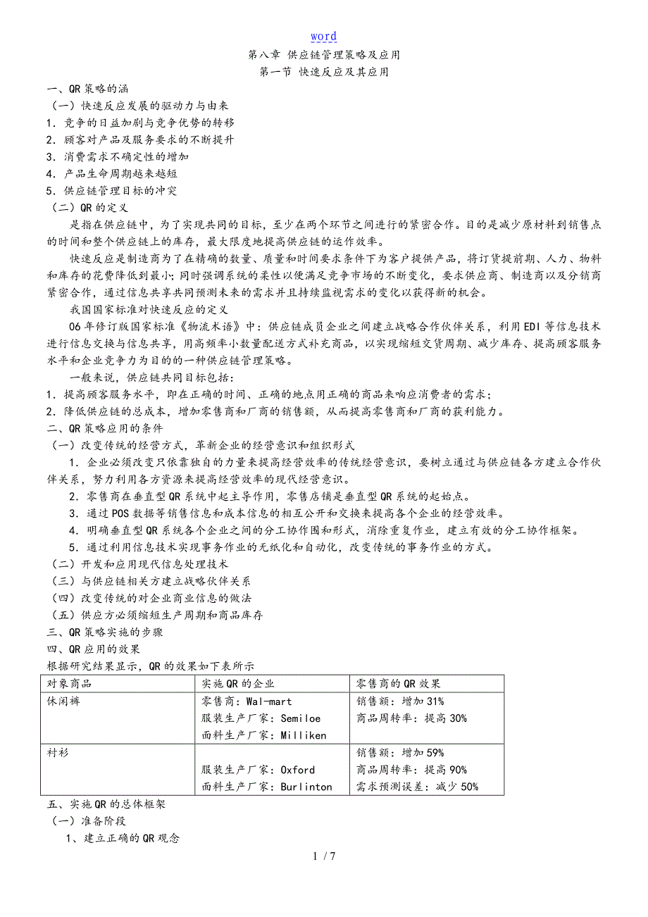 供应链管理系统策略及指导应用_第1页