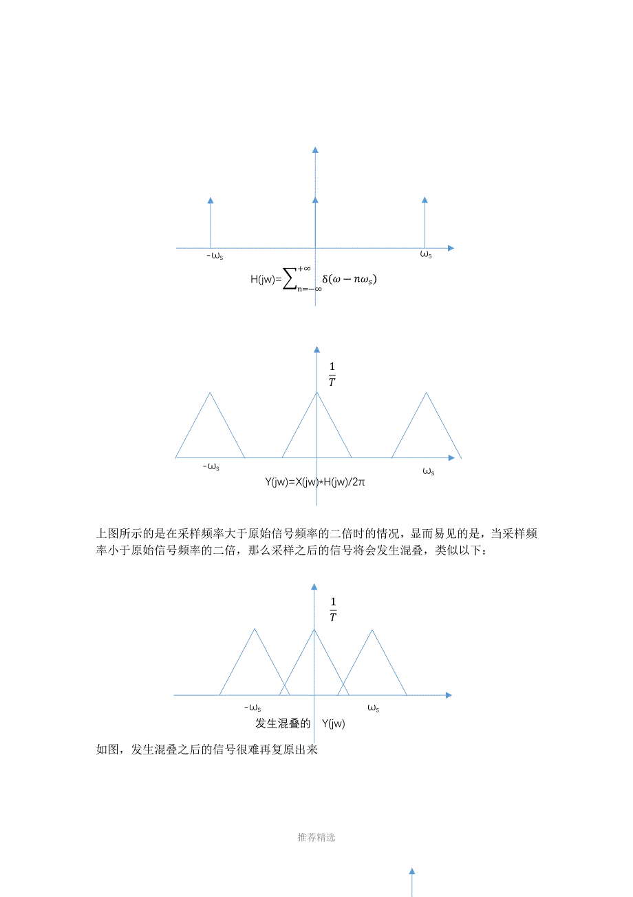 matlab-验证奈奎斯特定理_第3页