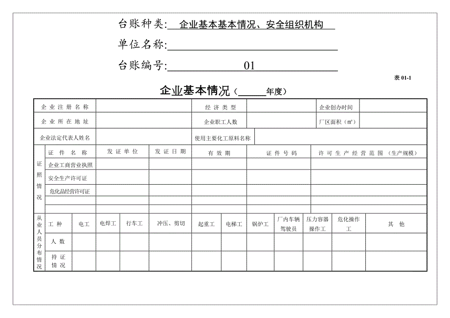 安全生产管理台账_第3页