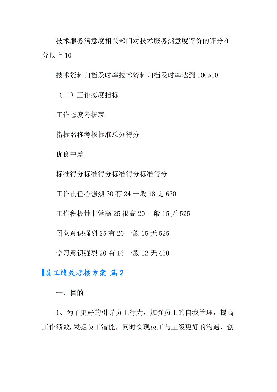 （多篇）实用的员工绩效考核方案3篇_第3页