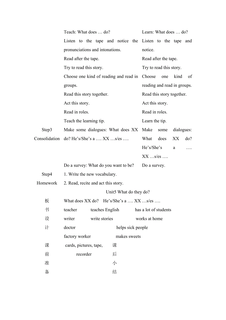 译林英语五年级表格式备课（U5-U8）（教育精品）_第2页