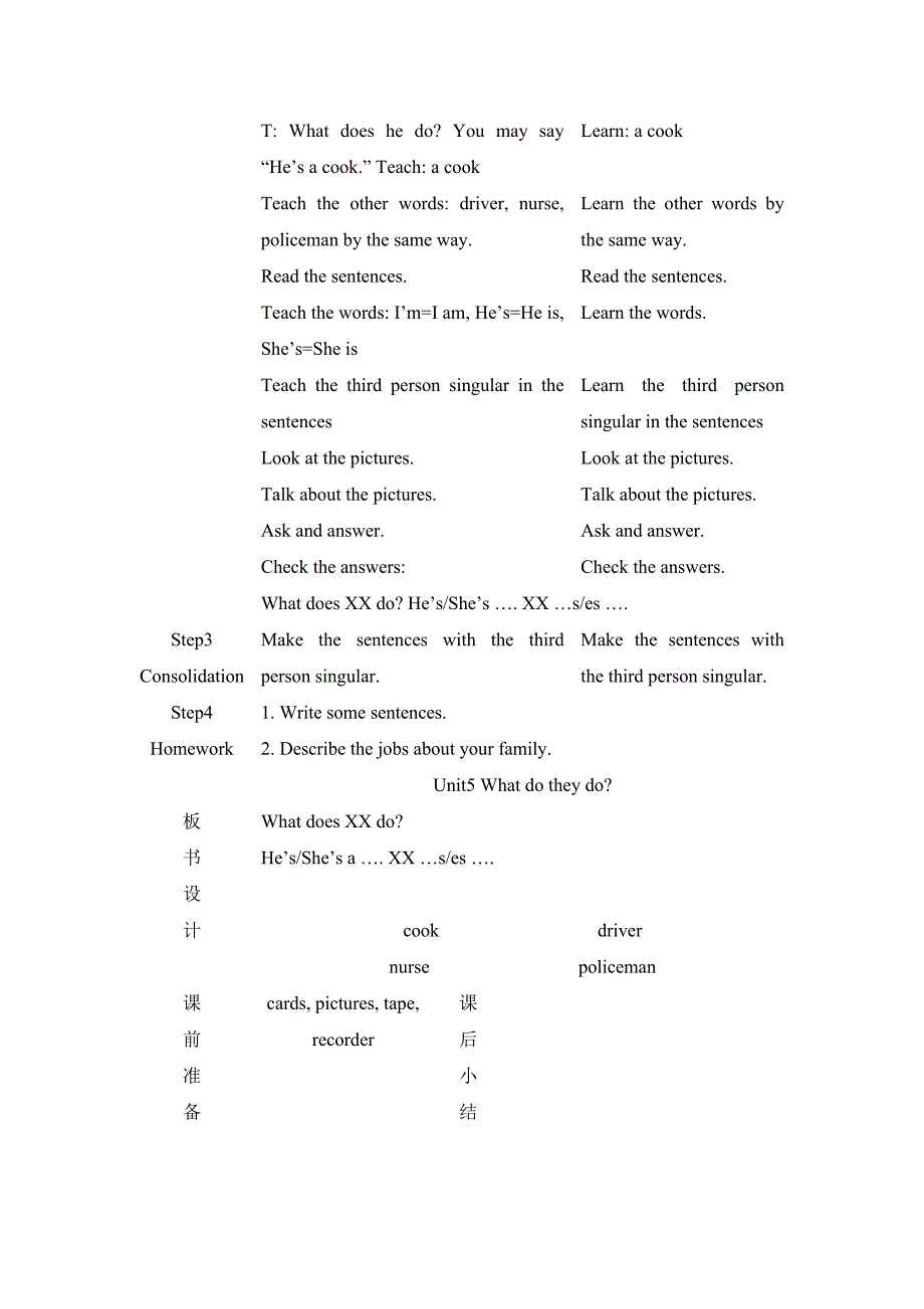 译林英语五年级表格式备课（U5-U8）（教育精品）_第4页