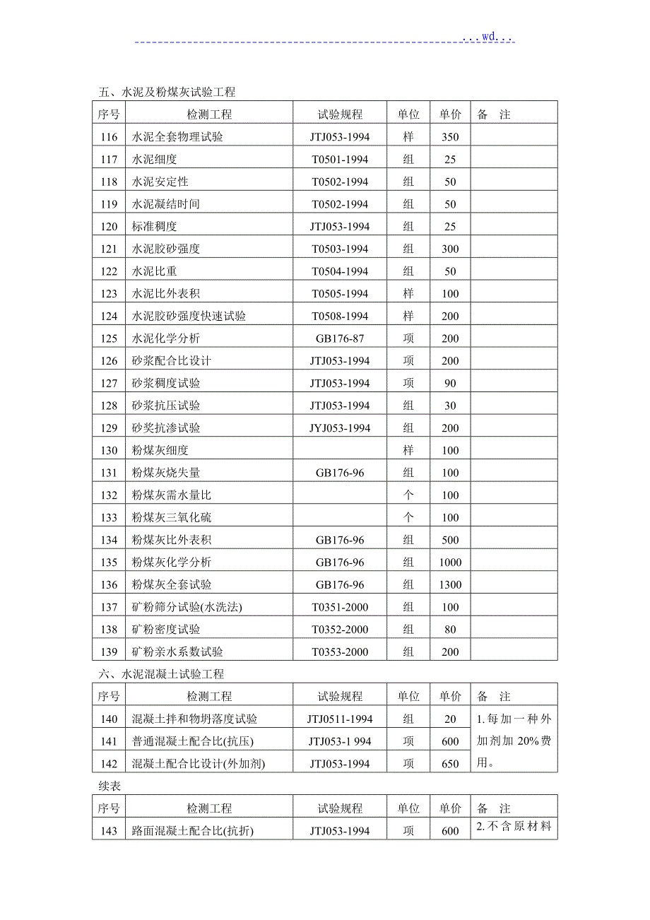 交通工程质量检测和工程材料试验收费标准_第5页