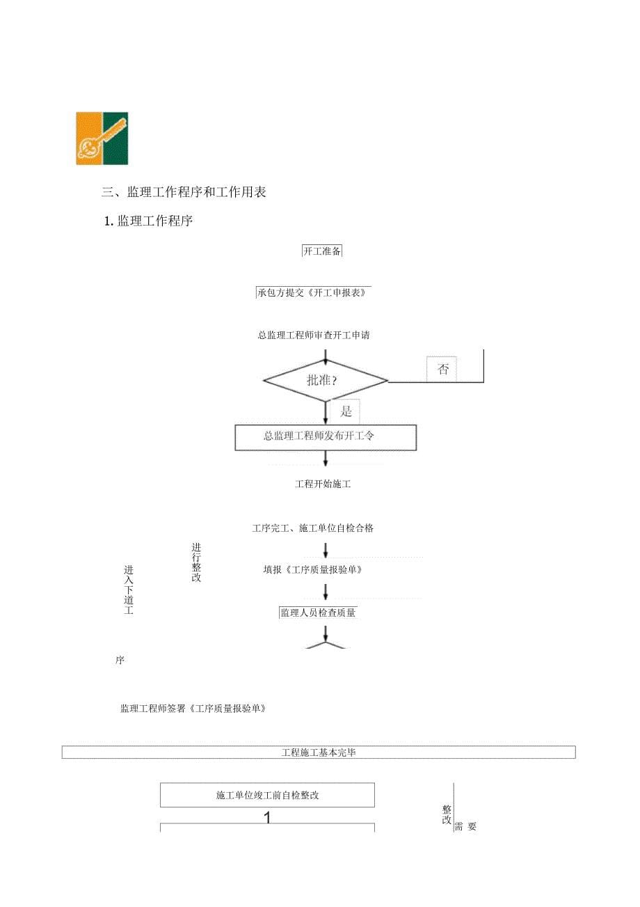 监理技术交底对外_第5页