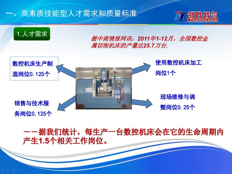 进校办厂增活力企校合作谋发展_第3页