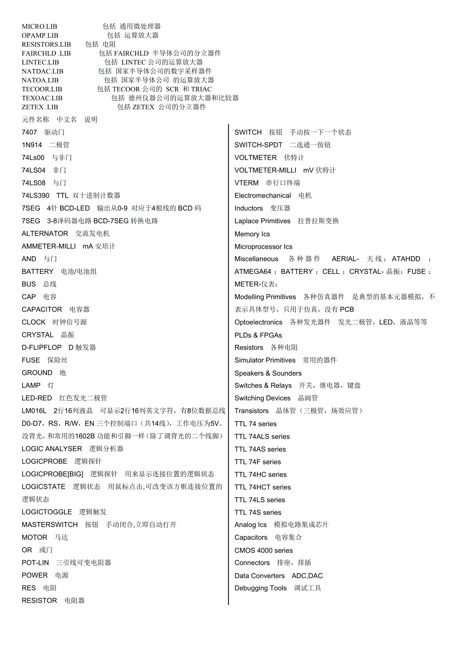 proteus元件库名称中英对照.doc_第3页