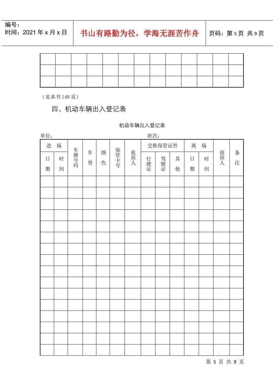 物业公司车辆管理表格汇编_第5页