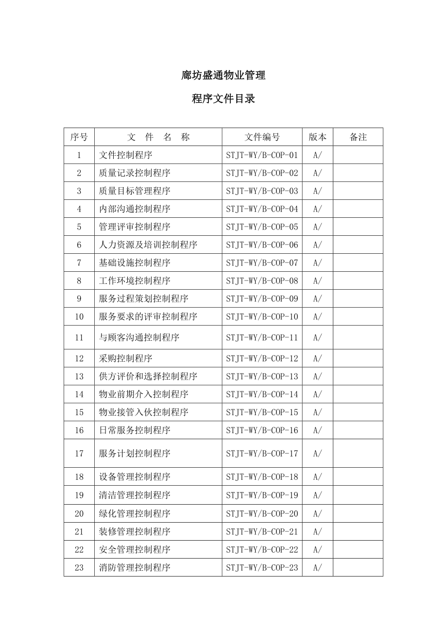 廊坊盛通物业管理有限公司程序文件_第2页