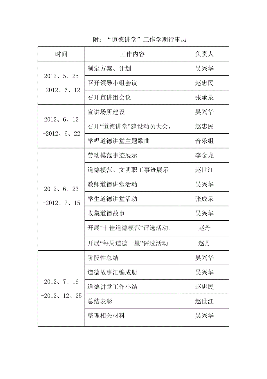 团结小学“学校道德讲堂”具体工作计划_第3页