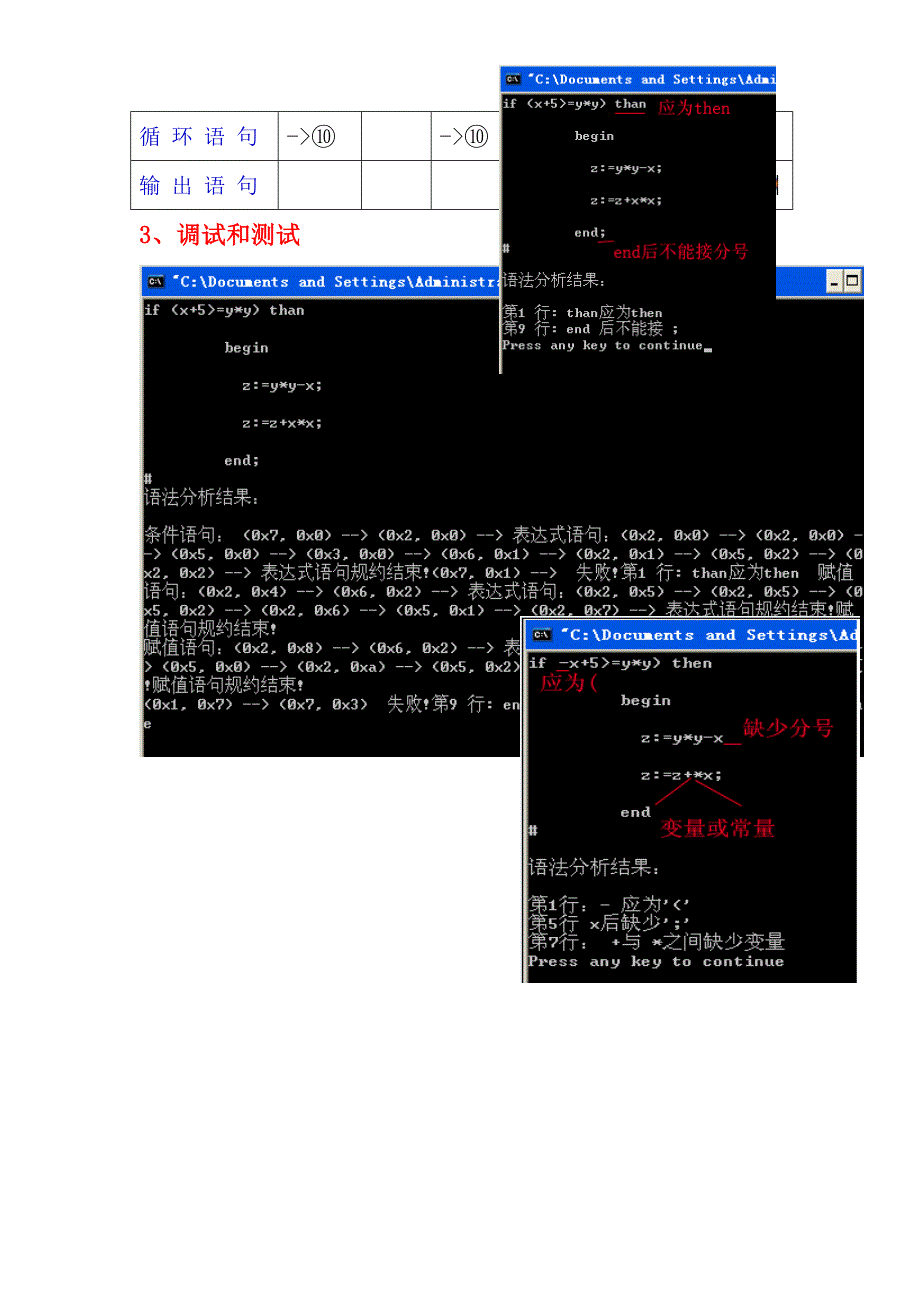 语法分析器(完整代码)1_第4页