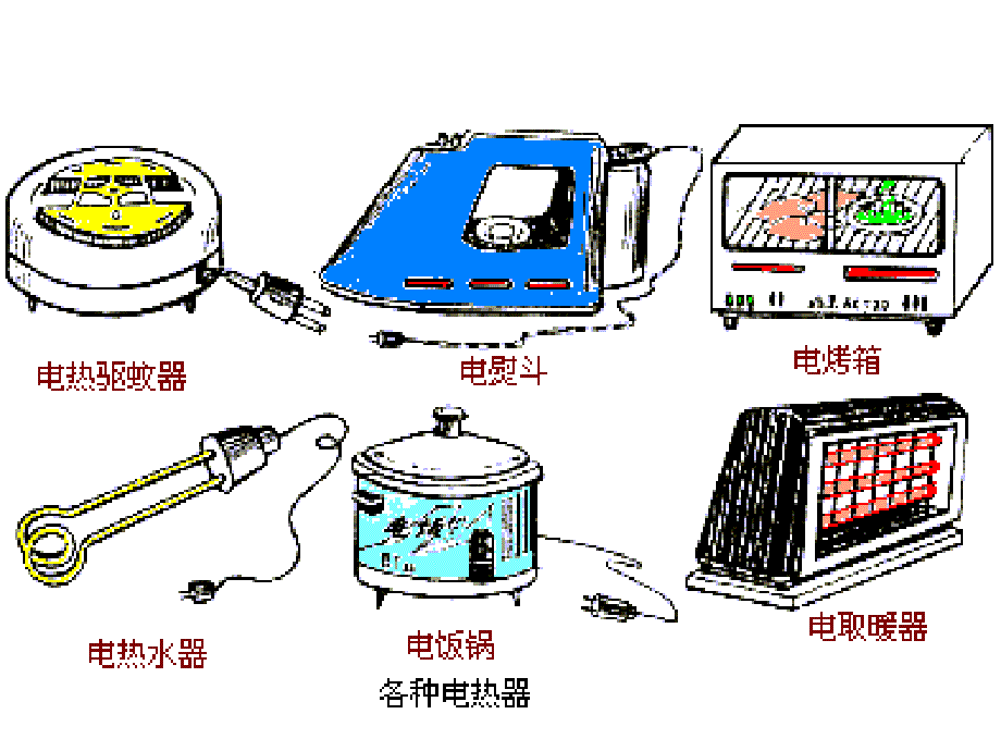 [2.5焦耳定律]课件_第2页