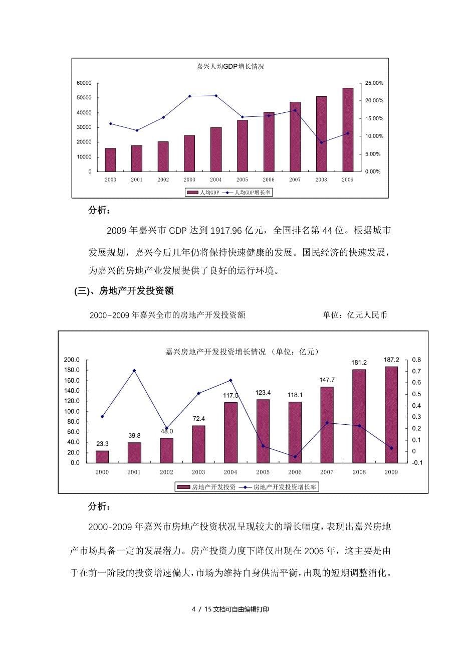 嘉兴秀洲新区科技京城生态园一期项目可行性报告_第5页