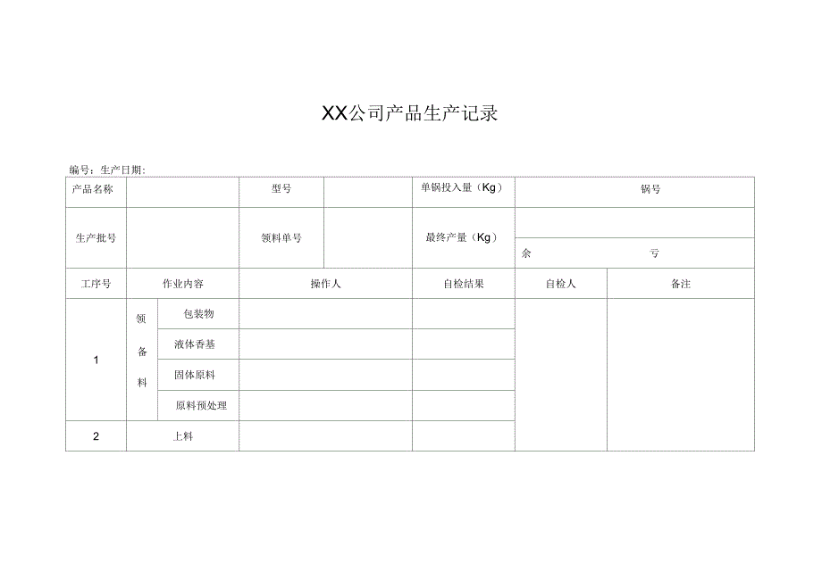 公司产品生产记录_第1页