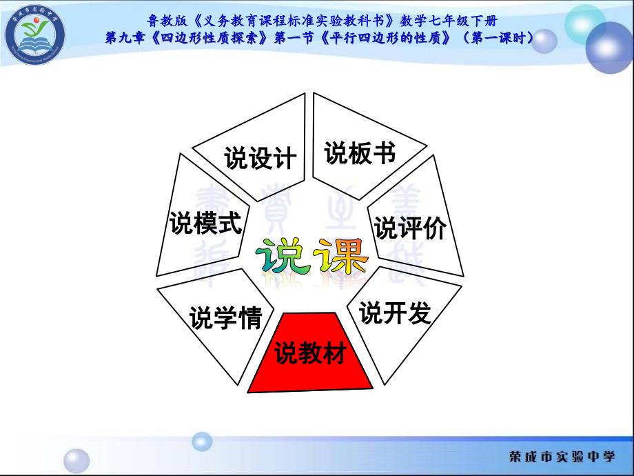 平行四边形的性质七说说课(荣成实中周继伟).ppt_第2页