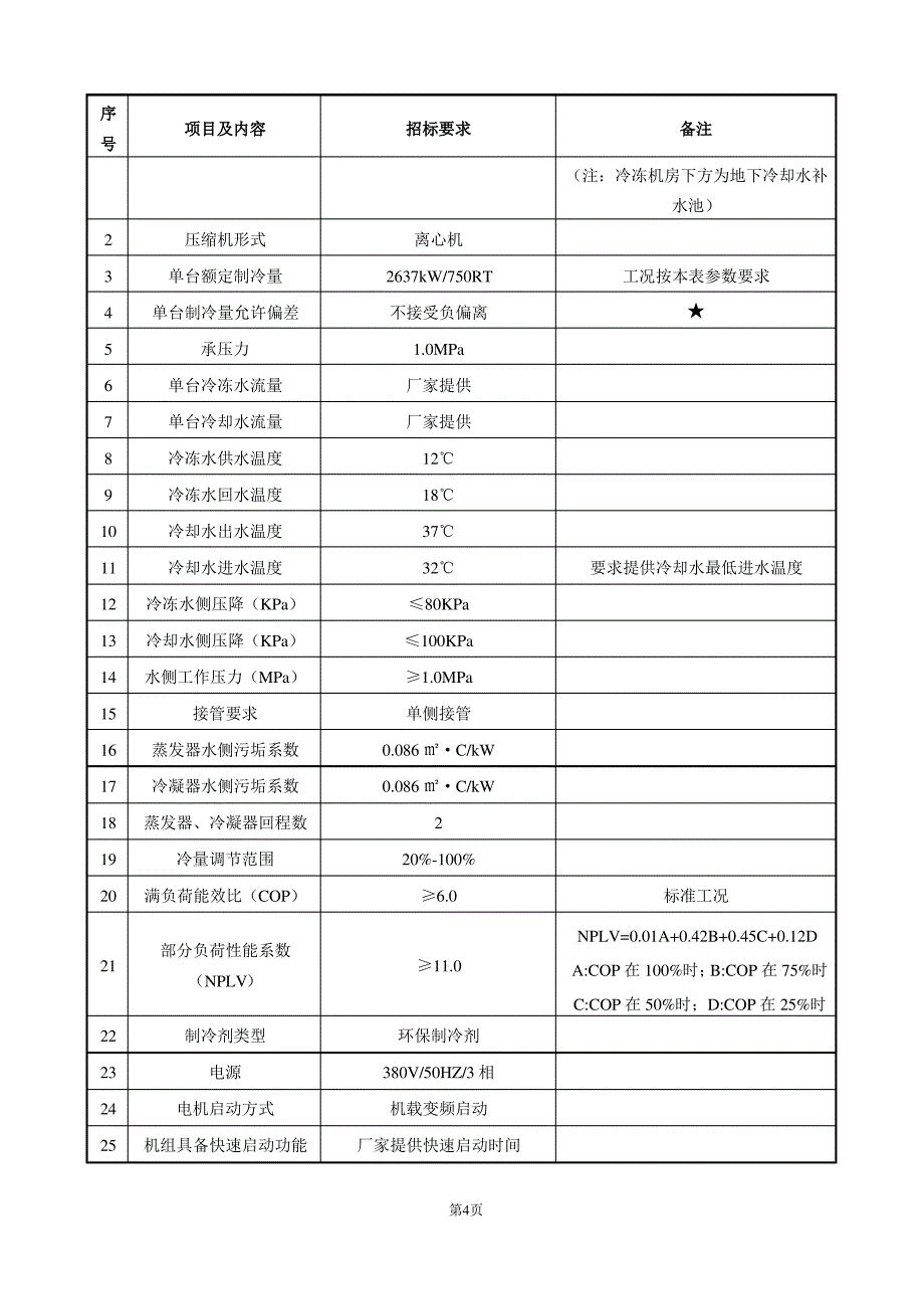 冷水机组采购技术规格书_第4页