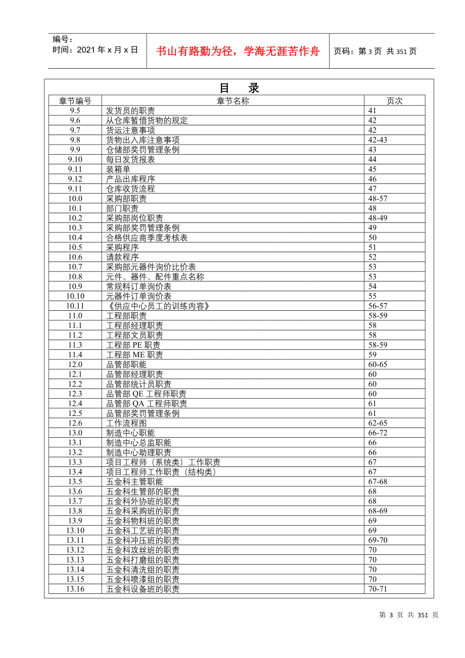 某公司职能职责的流程手册_第3页